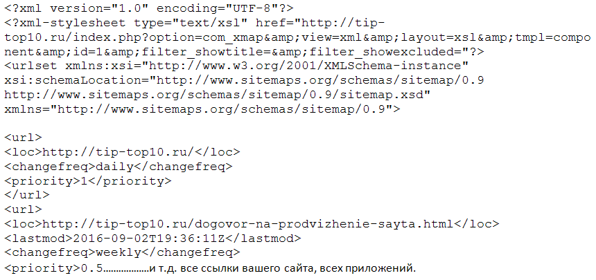 сгенерированный sitemap.xml