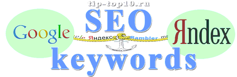 продвижение сайта по ключевым словам