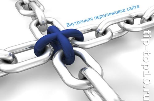 перелинковка страниц сайта