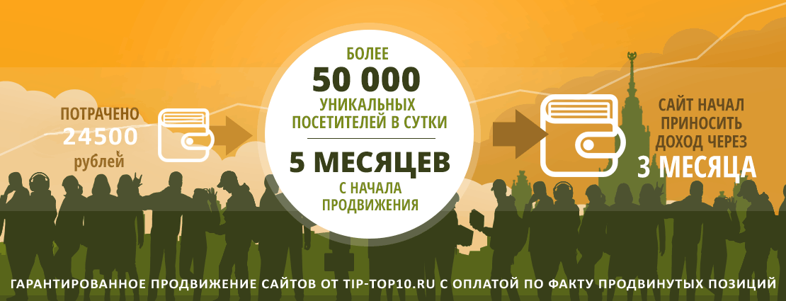 как увеличить посещаемость сайта