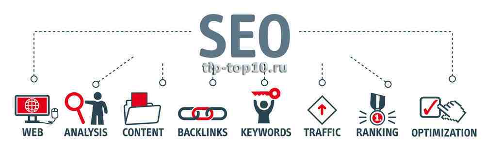 продвижение и раскрутка