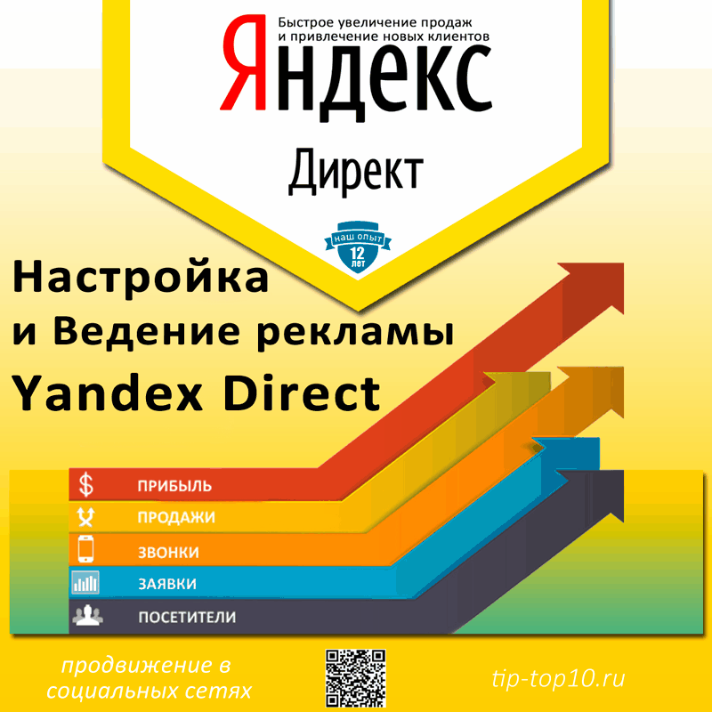 контекстная реклама Yandex Direct