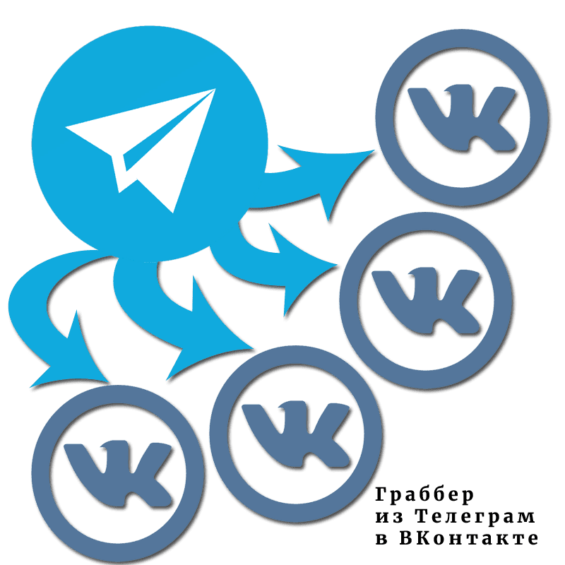 Telegram Автопостинг Grabber Пересылка контента между Telegram и ВКонтакте Продвижение сайтов TipTop10 Telegram Автопостинг Grabber Пересылка контента между Telegram и ВКонтакте